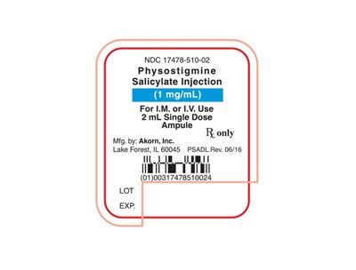 Ampule Label (Ampule Labeling)